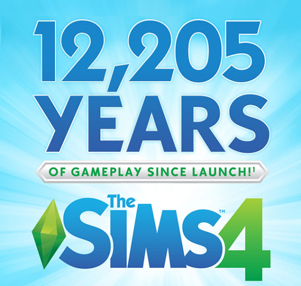Геймера побили рекорд! 12,000 лет в The Sims 4
